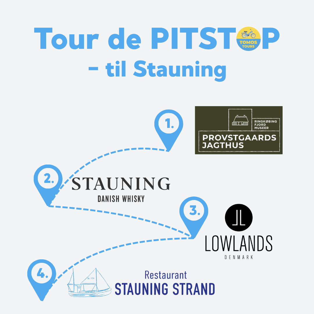 NYT KONCEPT 2026 - Tour de PITSTOP