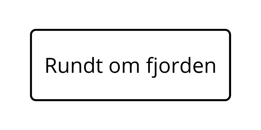 Ruten rundt om Ringkøbing Fjord