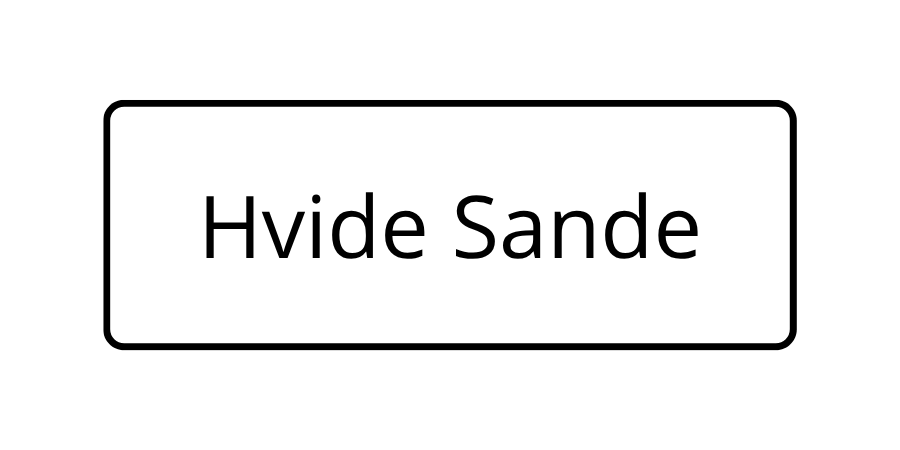Rute til Hvide Sande